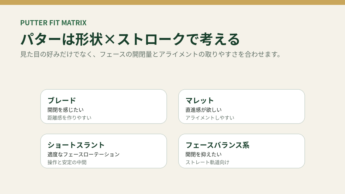 パター形状とストローク傾向を組み合わせた選び方の図。